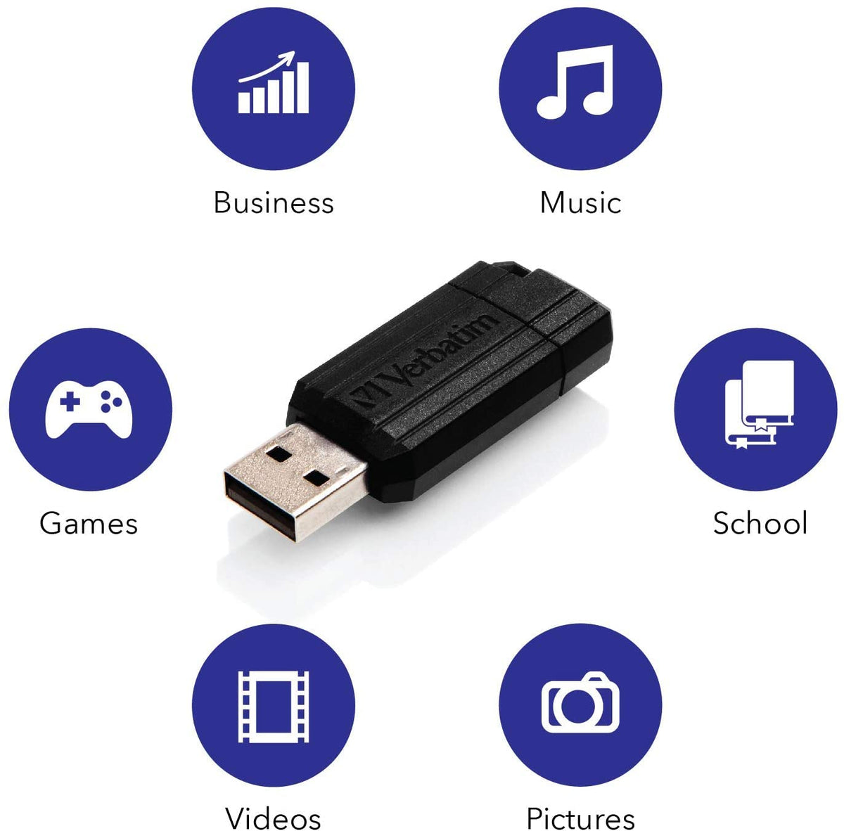 Verbatim 49062 Pinstripe USB Flash Drive, 8GB, Black
