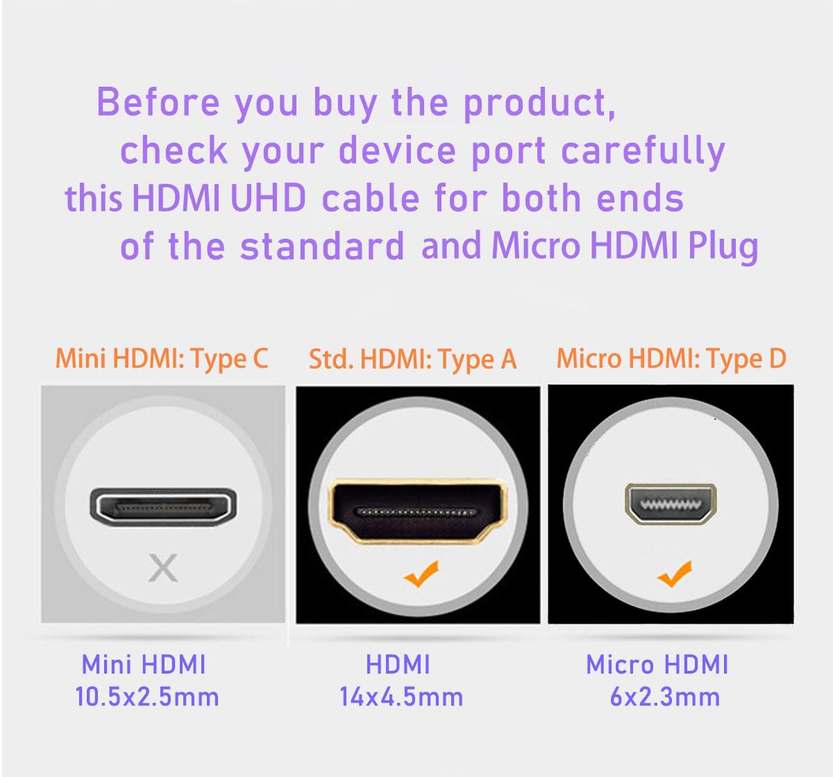 10ft 4K HDMI 2.0 Cable, Fiber Optic HDMI Cable, Micro HDMI, Detachable Type A+D,18Gbps Ultra Speed, HDR, 3D, eARC, Slim Flexible, for PS4 Xbox Roku