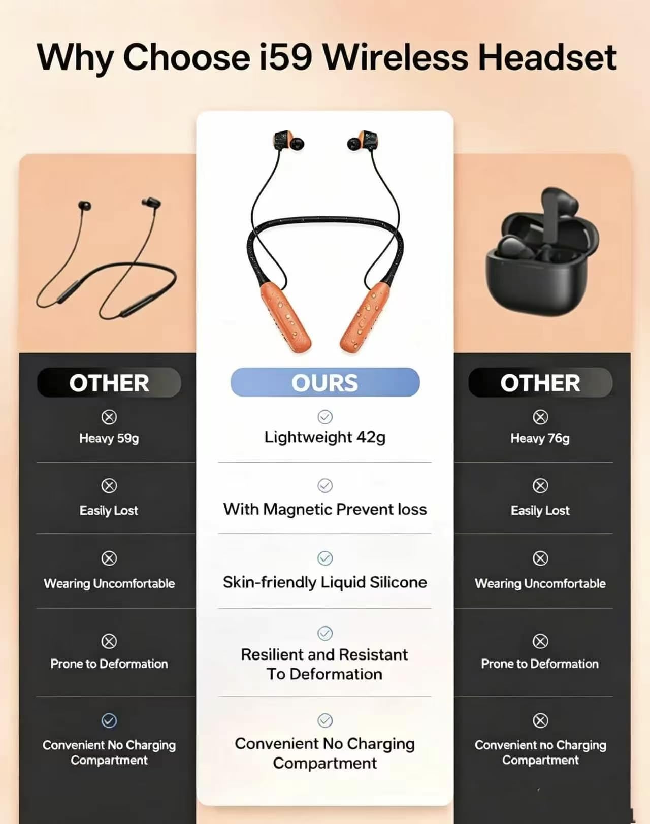 JL&MI Neckband Bluetooth Headphones, 1000H Extra Battery Life Magnetic Earbuds Noise Cancelling, 80H Playtime Running Headphones Around Neck with Mic