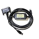Avanexpress PLC Cable USB-SC09 A Series Interface, Compatible with PLC Programming Cable FX Series USB to RS422 Adapter