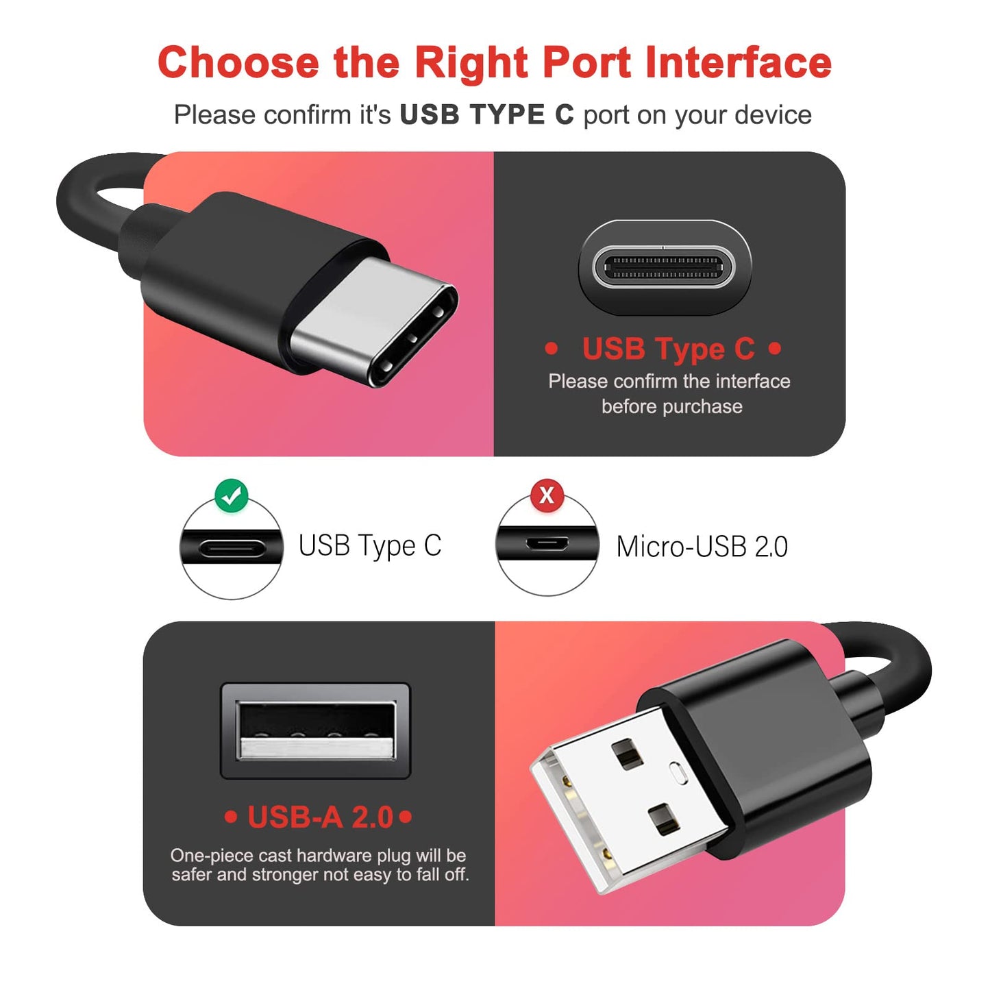 5V 2A Massage Gun Charger - USB C Power Cord Compatible for Sportnear Mini, Renpho Mini, Bob and Brad T2 C2 Q2, Medcursor MG05, Youdgee M15, Reflux