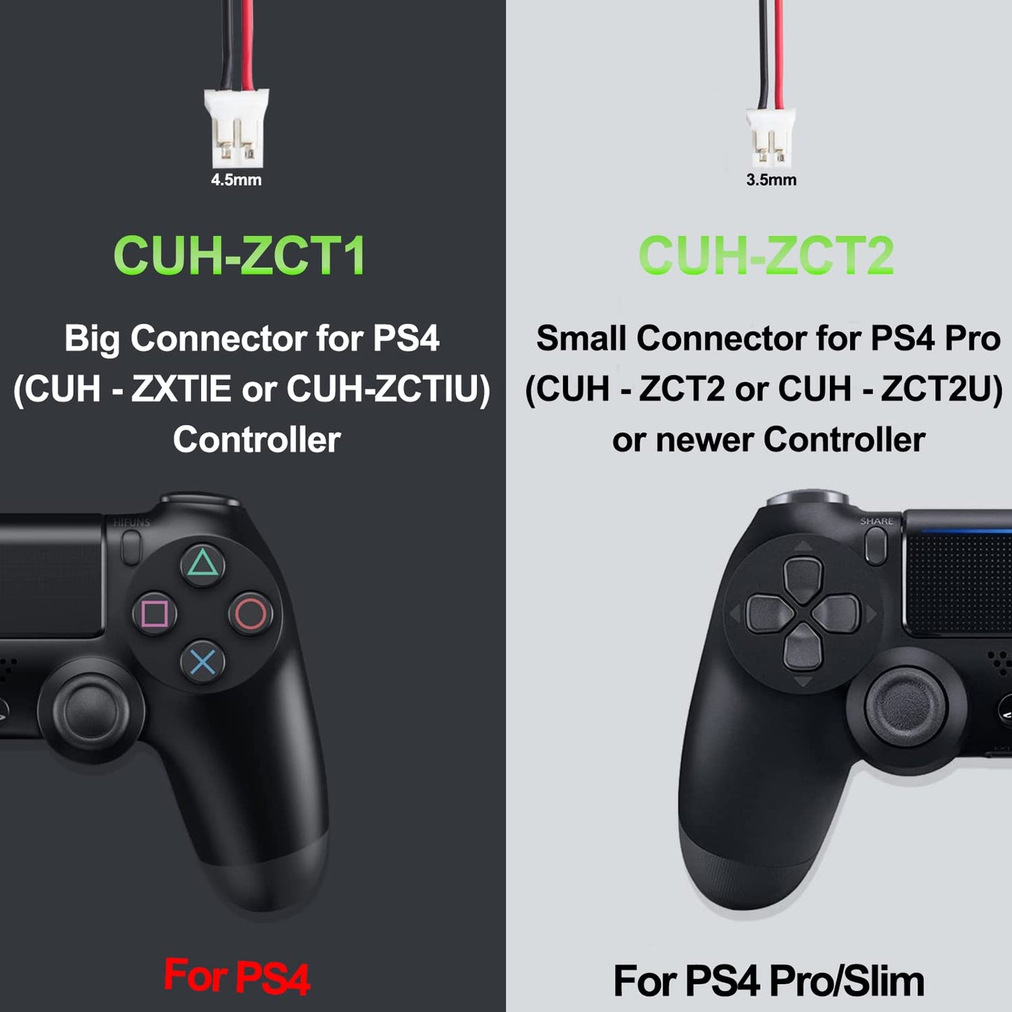 Batmax 2Pcs 2000mAh PS4 Controller Battery for Sony PS4 PlayStation 4 Slim/Pro Dualshock CUH-ZCT1E CUH-ZCT1H CUH-ZCT1U CUH-ZCT2, CUH-ZCT2U LIP1522