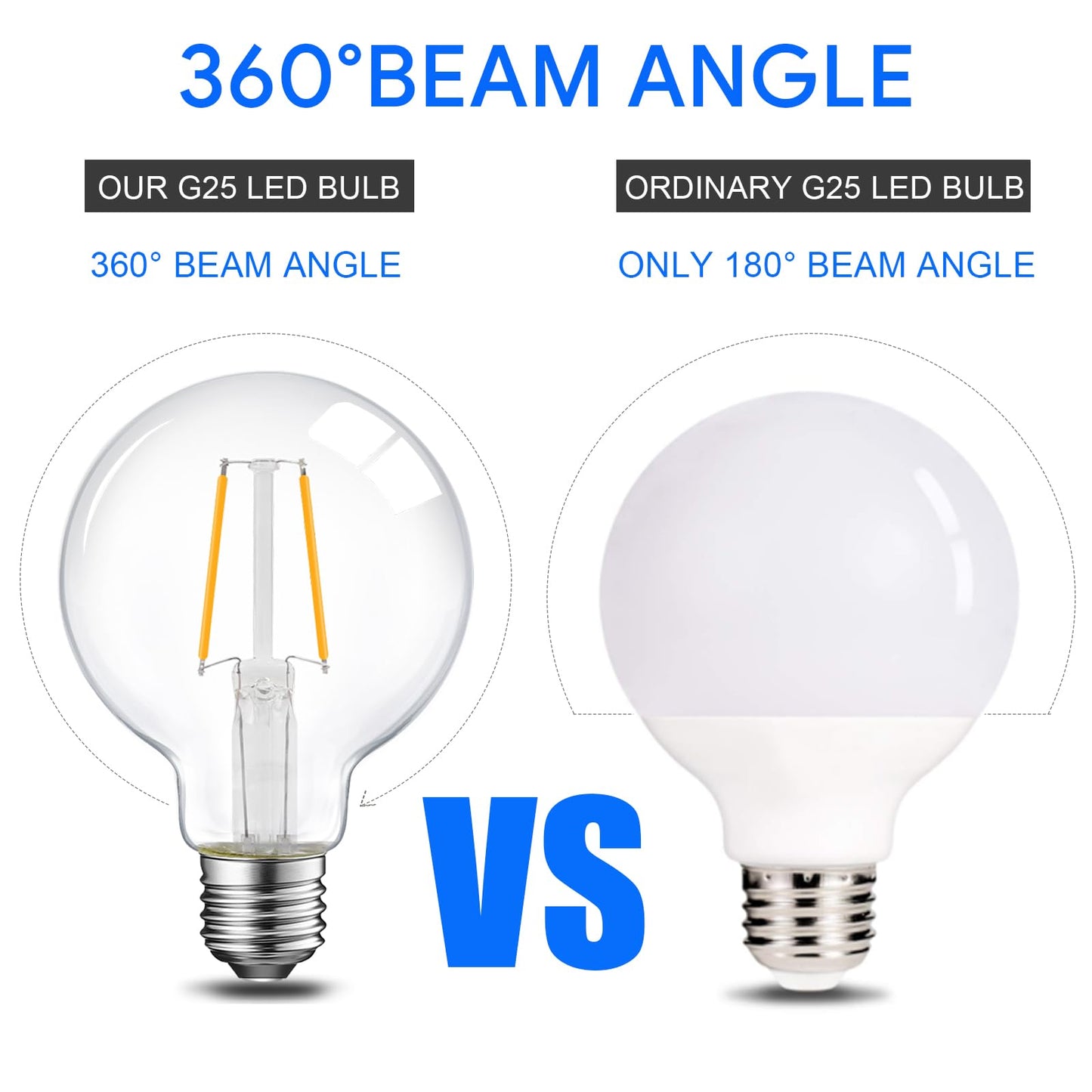 Dimmable LED Edison Light Bulb, G25 (G80) Globe Bulb, 60W Equivalent, 4000K Cool White, Christmas Light, E26 Standard Base, ETL Listed, 6-Pack