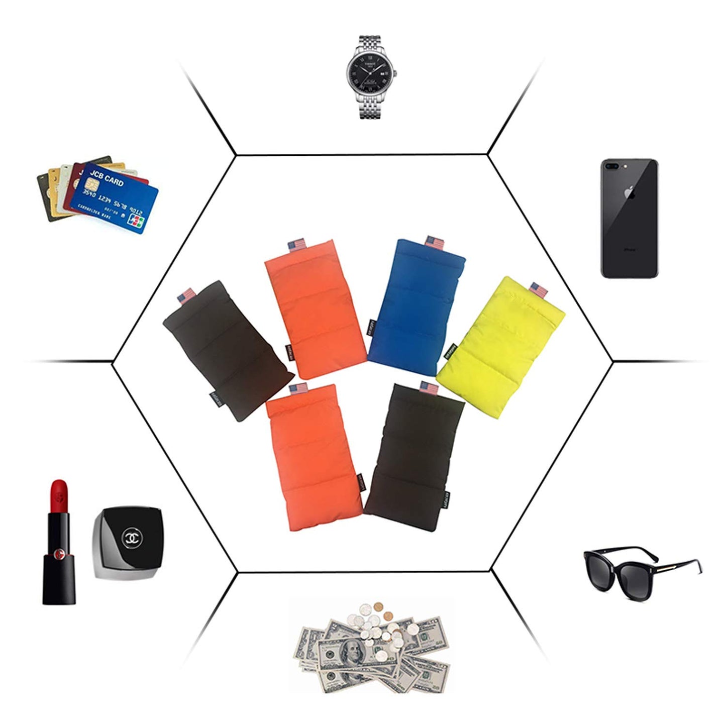 SAFACUS Thermal Phone Case Prevent OVERHEATING in The Sun, Cellphone Pouch for Camping Prevents Freezing, Extends Battery Life, Outdoor Warm Cover