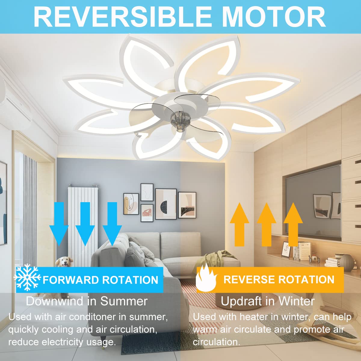 BESKETIE Ceiling Fan with Lights, 35'' Bladeless, Low Profile, Flush Mount, 3 Color Dimmable LED, 6 Speeds, Remote & APP Control, Modern Design