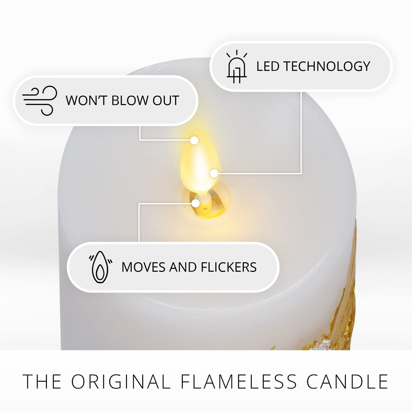 Luminara Embossed White Pinecone Flameless LED Candle Pillar (3" x 6.5") - with Recessed Edge Unscented Real Wax LED Battery Operated Candle Lights