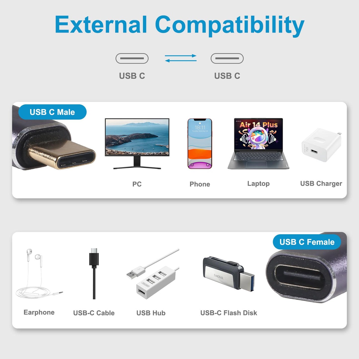 JUZITAO 4PCS USB C Extender Adapter 40Gbps USB-C Type-C Male to Female Extension Adapter,Support up to 40Gbps Data Transfer 100W Power Delivery…