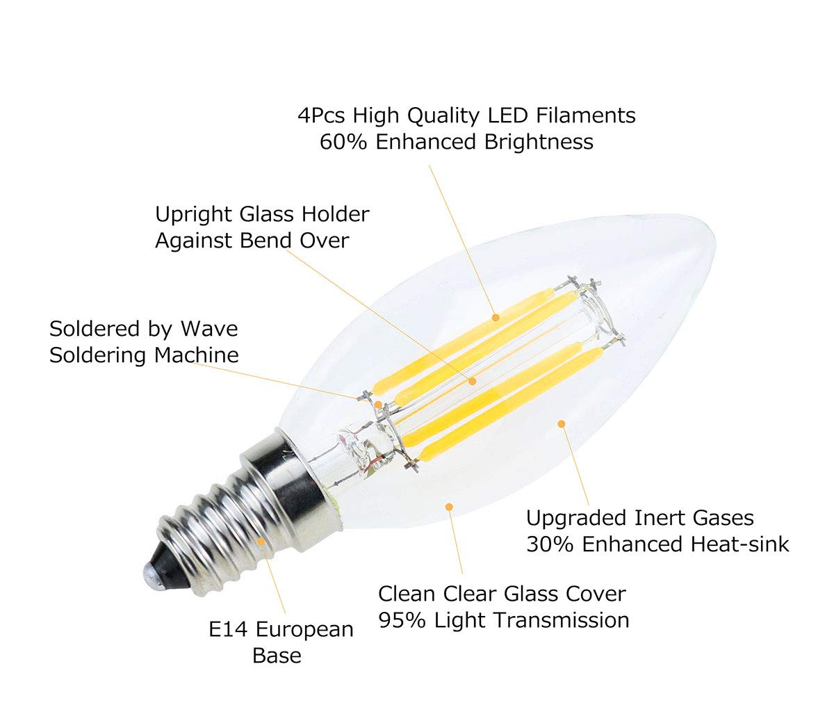 Lamsky E14 LED Filament Candle Shape Light Bulb,E14 European Base Bulb,Warm White 2700K 600LM 60W Equivalent,C35 Clear Glass Torpedo Shape Bullet