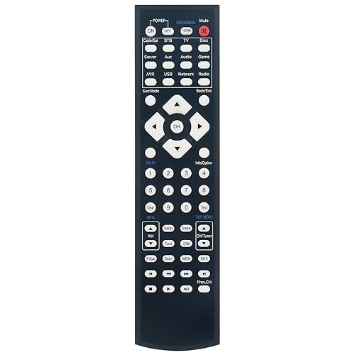 NTQinParts Replacement Remote Control Controller for Harman Kardon AV Receiver AVR 1610 AVR 161 AVR 1710 AVR171