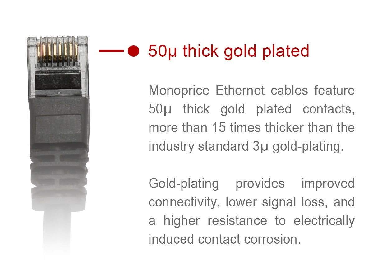 Monoprice 7FT 24AWG Cat6 550MHz UTP Ethernet Bare Copper Network Cable - Blue