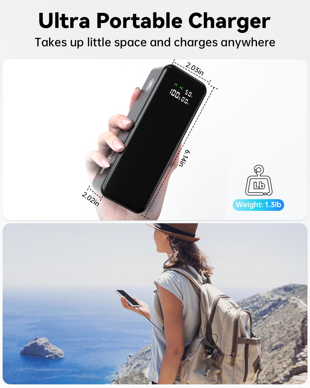 WOXABHSL 27000mAh 120W Fast Charging Power Bank, High Capacity 3-Port Laptop Portable Charger with Smart Display, Compatible with iPhone 16/15/14