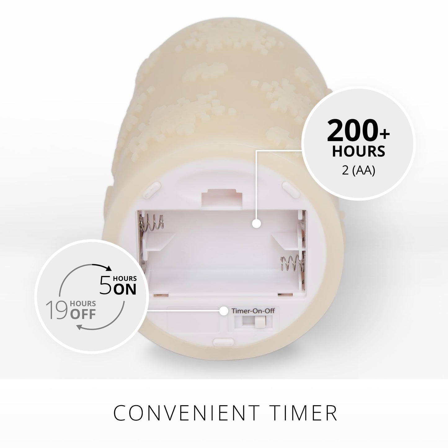 Luminara White Swan Snowflake Embossed Flameless LED Candle, 3.2" x 6.5", Moving Flame, Safe Timer Feature, Real Wax, Battery Operated Home Décor