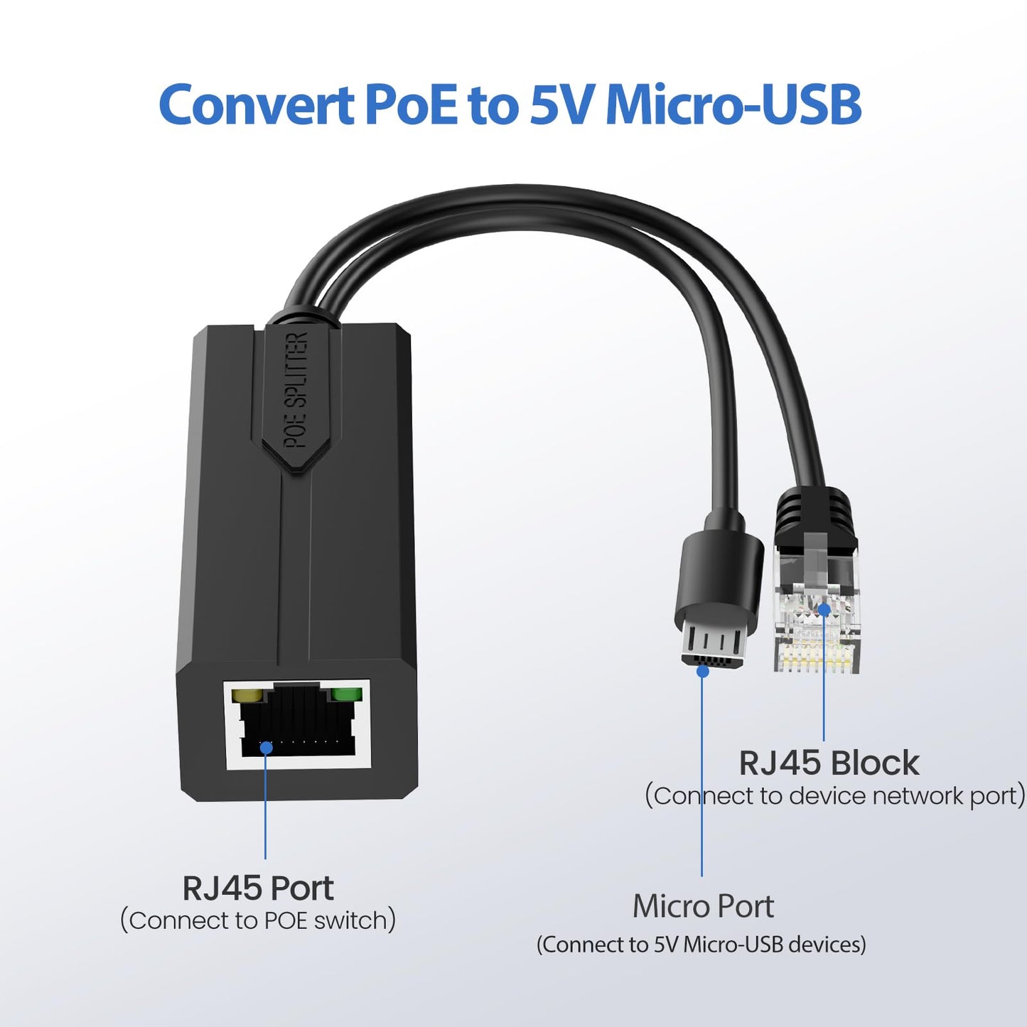 Gigabit PoE Splitter Micro USB 5V Adapter, Active 48V POE to 5V 2.4A Micro USB Power Adapter, 1000Mbps IEEE 802.3af/at Compliant, Power over Ethernet