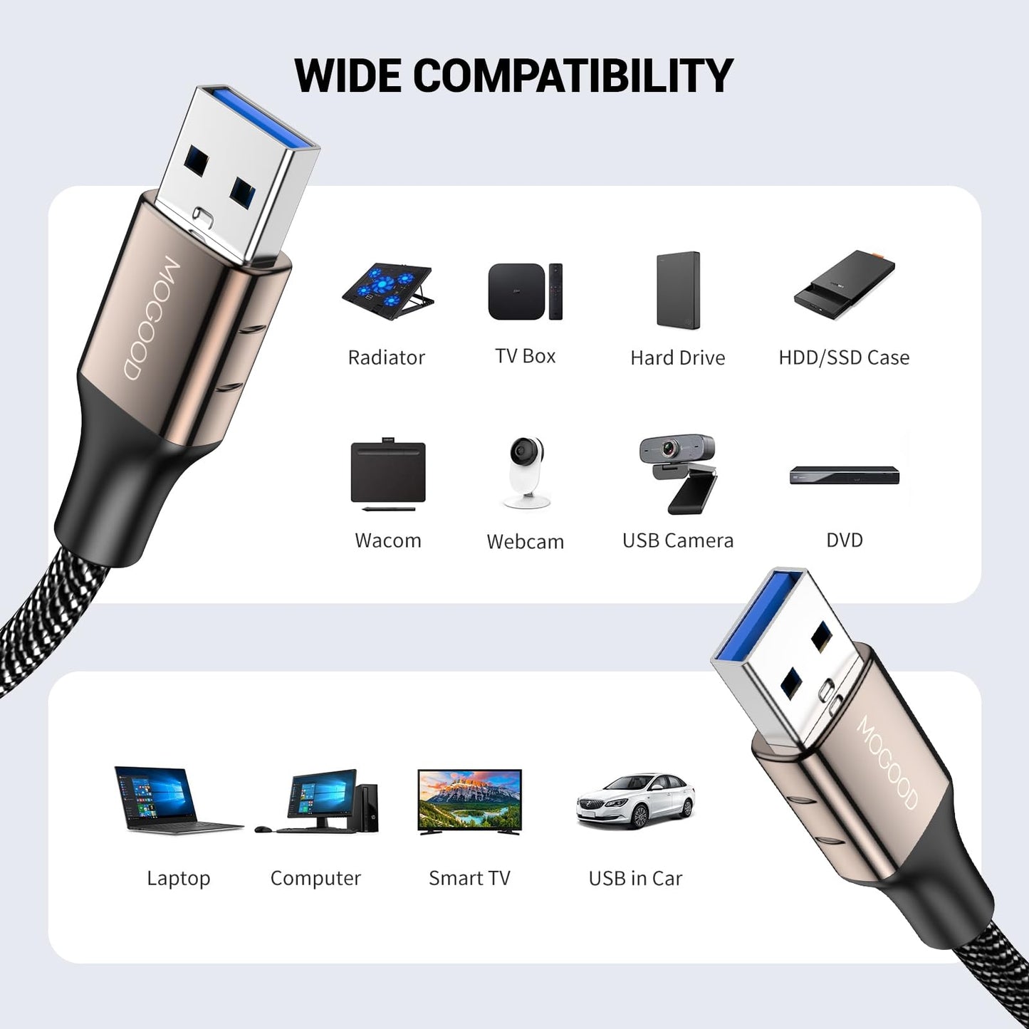 MOGOOD USB 3.0 Extension Cable - Male to Male USB A Works with Laptop, External Hard Drive, DVD Player, Television, Setup Box, SSD