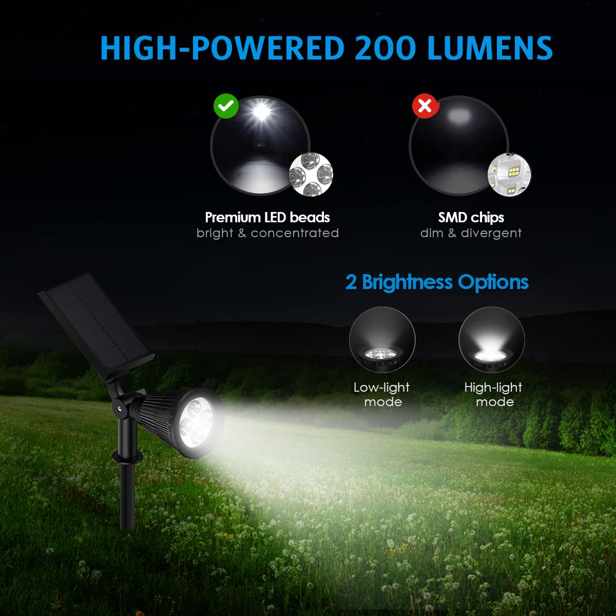AMIR Solar Spotlights Outdoor Upgraded, Waterproof 1 Pack Security Landscape Lights 4 LED, Adjustable Solar Garden Light with Auto On/Off for Yard