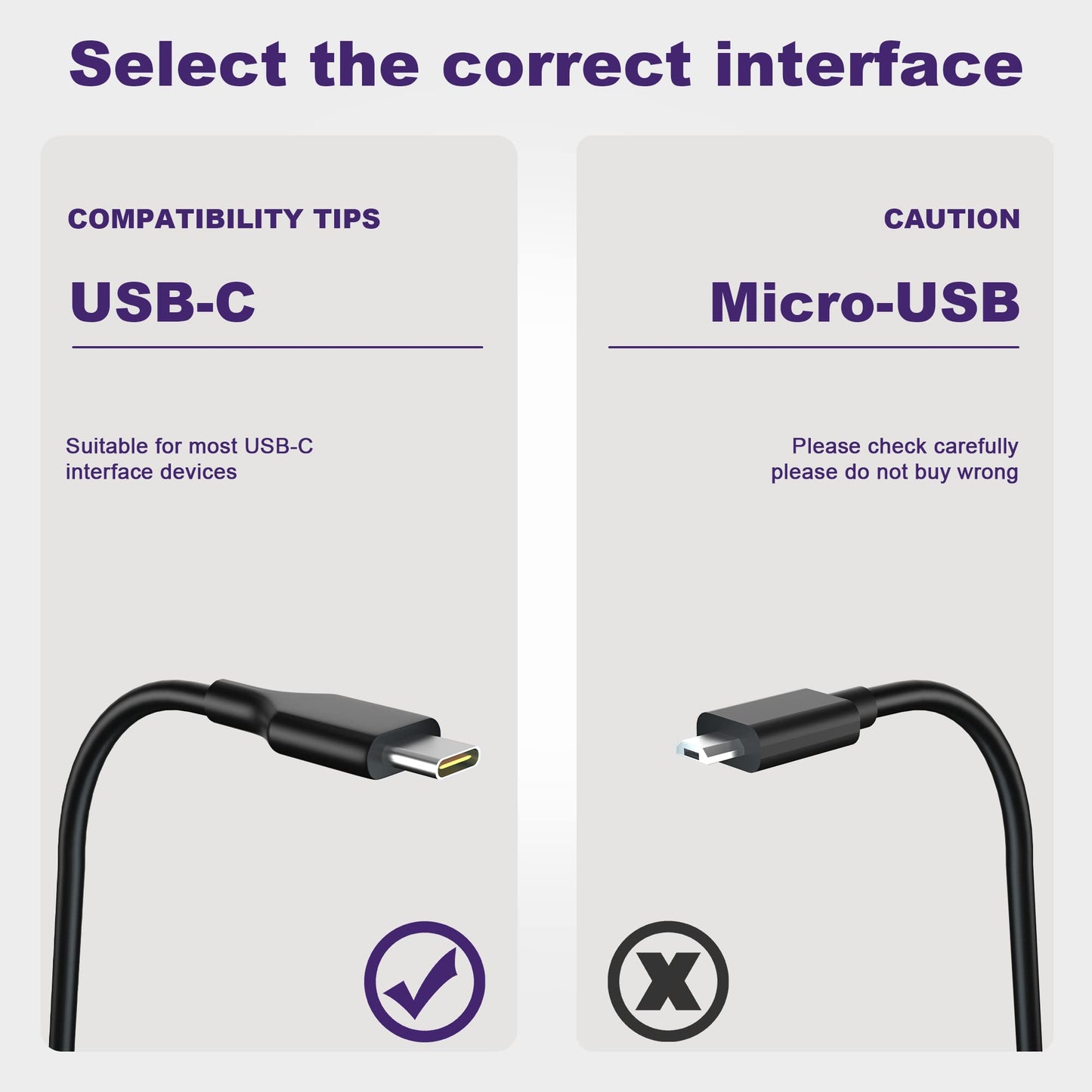 Ursulan AC Charger Compatible for T-Mobile 5G Internet Gateway - Arcadyan KVD21 Adapter Type/USB C