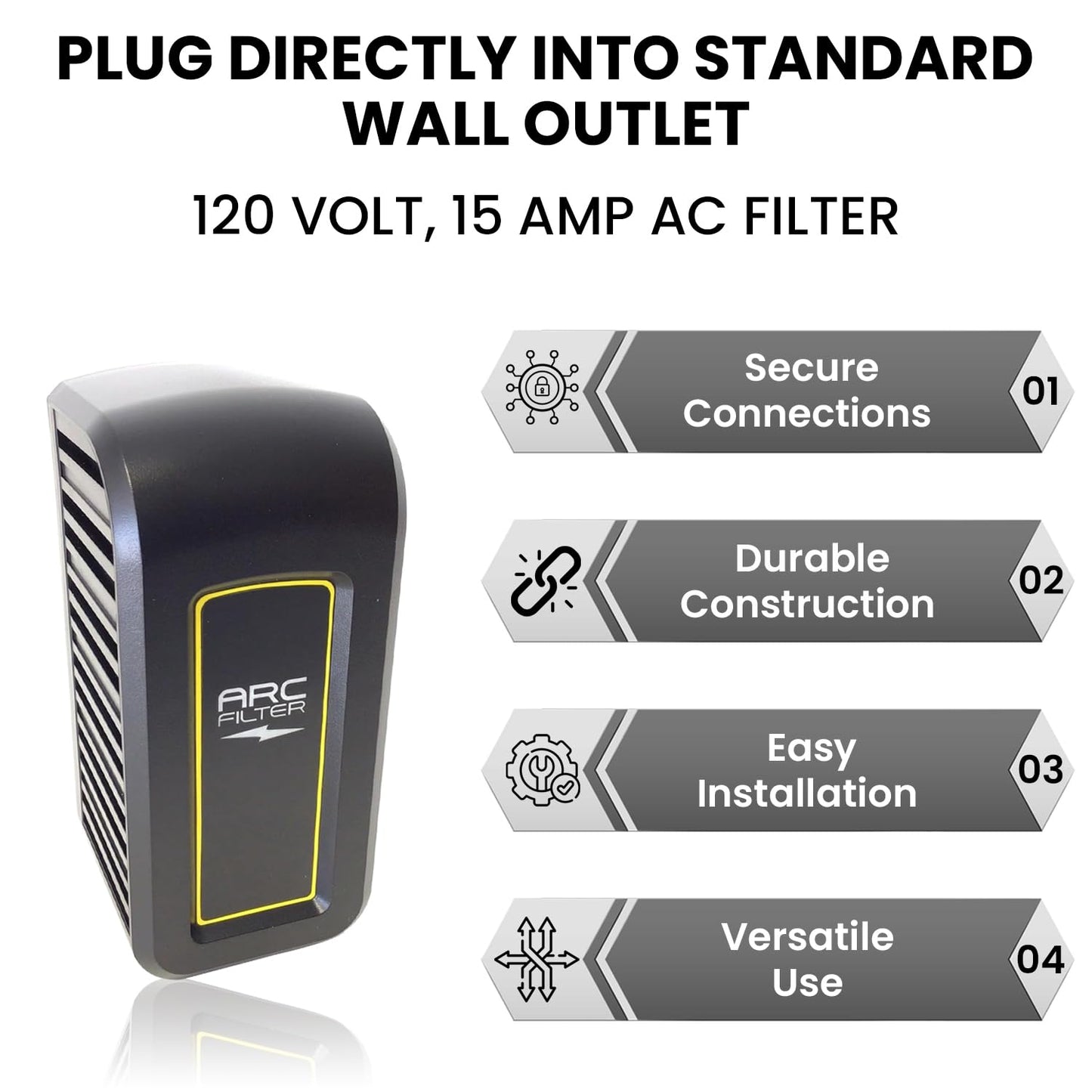 Hydra Fitness Exchange Wall ARC Filter Surge Protector - MPN ARC14 - Protects Treadmills & Fitness Machines from Power Surges & Electrical Damage