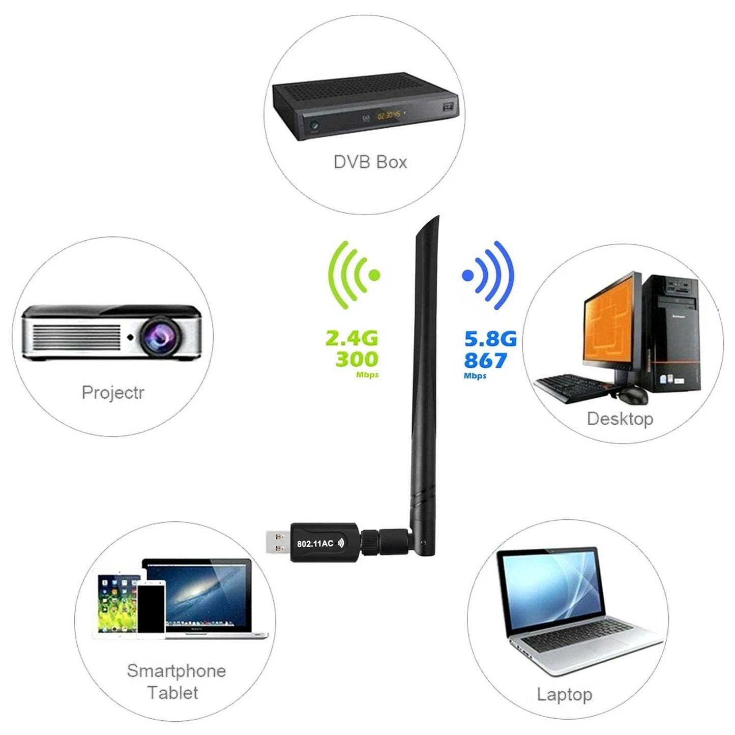 USB WiFi Adapter for Desktop PC, AC1300Mbps USB 3.0 WiFi Dual Band Network Adapter with 2.4GHz/5GHz High Gain Antenna, MU-MIMO, Windows 10/8.1/8/7/XP