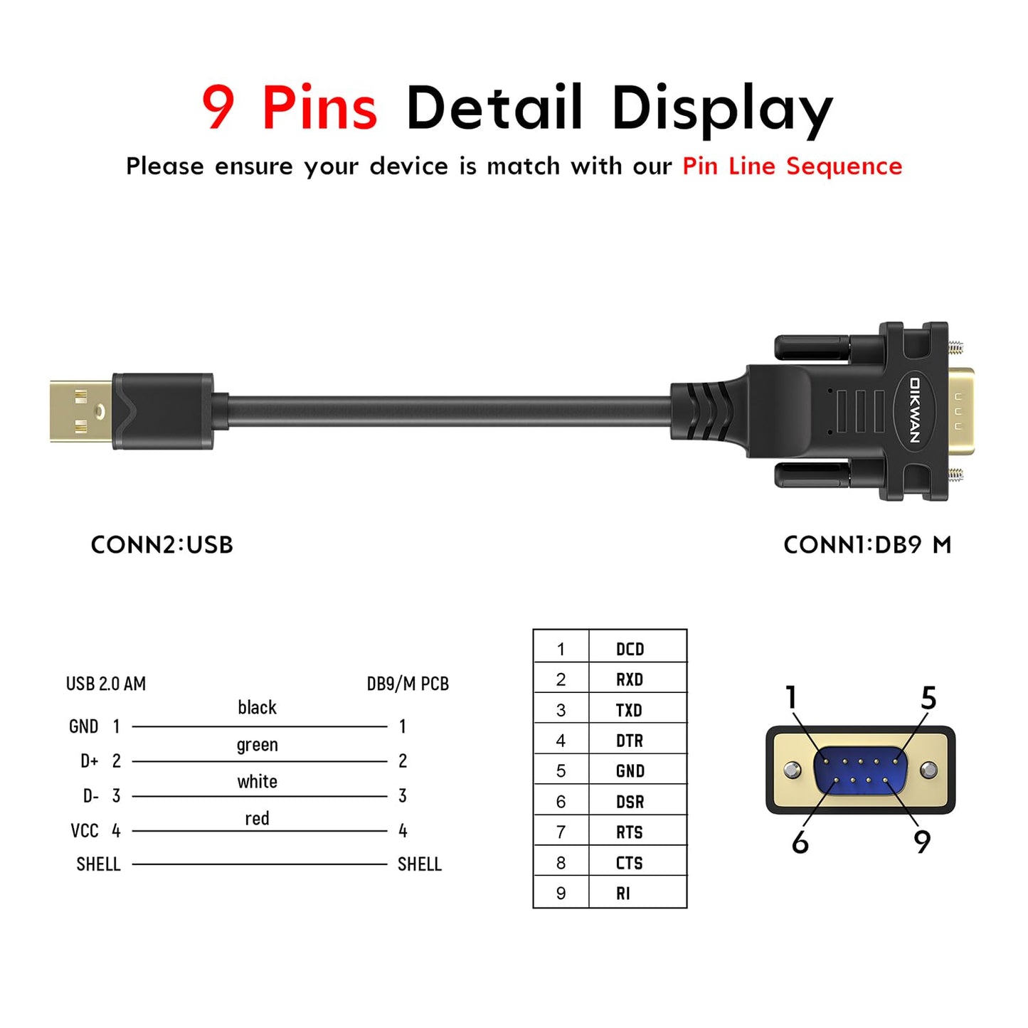 OIKWAN USB to RS232 Serial DB9 Male Cable, 2-Pack