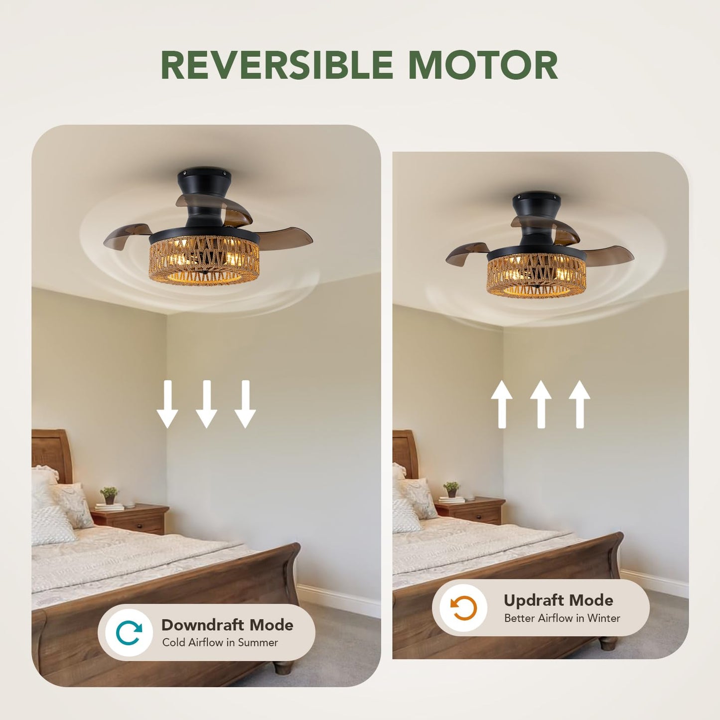 SPACORA 28'' Retractable Ceiling Fan with Lights and Remote, Flush Mount Small Caged Ceiling Fan Farmhouse Boho Fandelier Invisible Blades 6 Wind