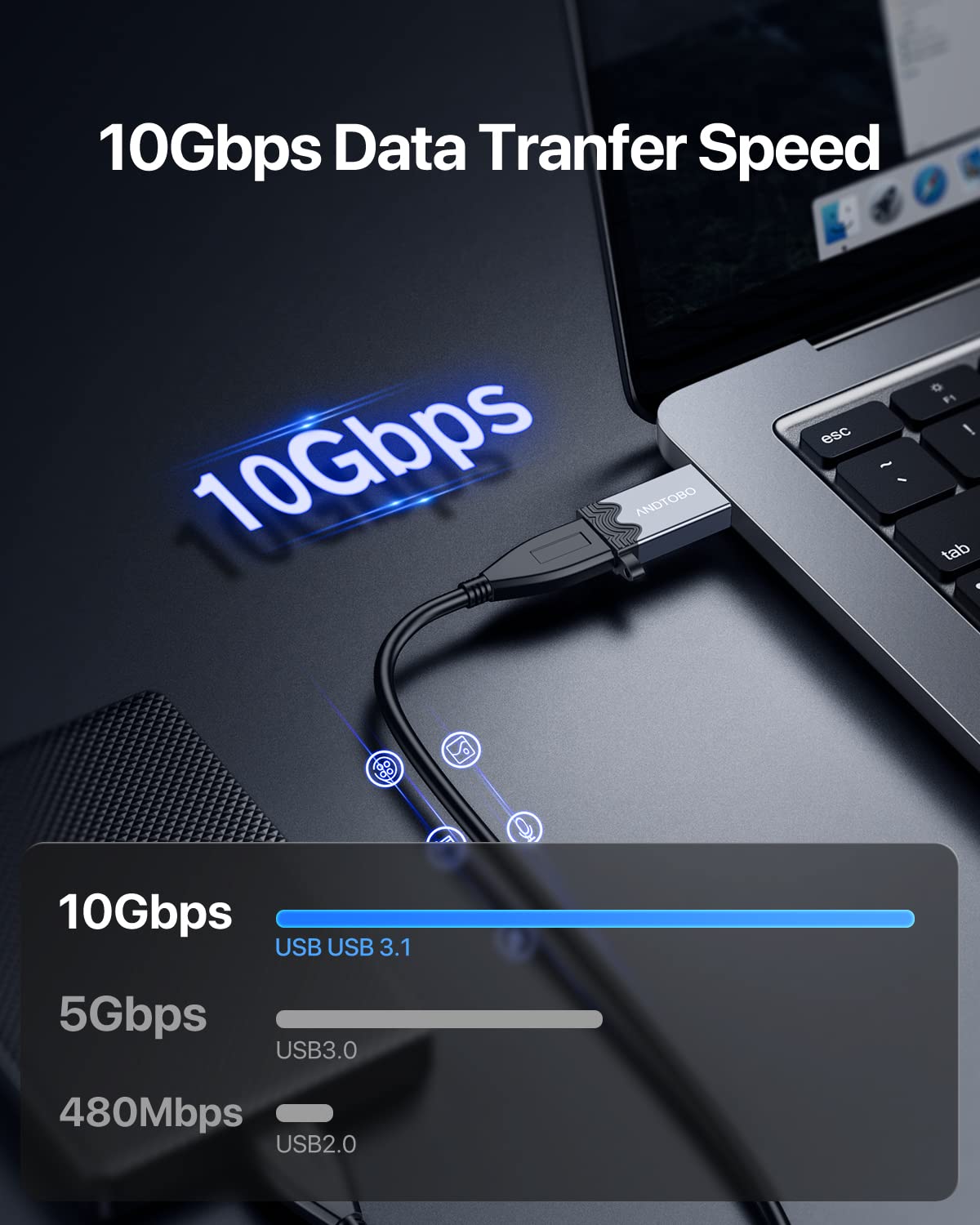 ANDTOBO USB C Female to USB A Male Adapter, 【2025 Upgrade】 USB 3.2 to USB C Female Adapter (Double-Side 10Gbps Data Sync), Compatible with Apple…