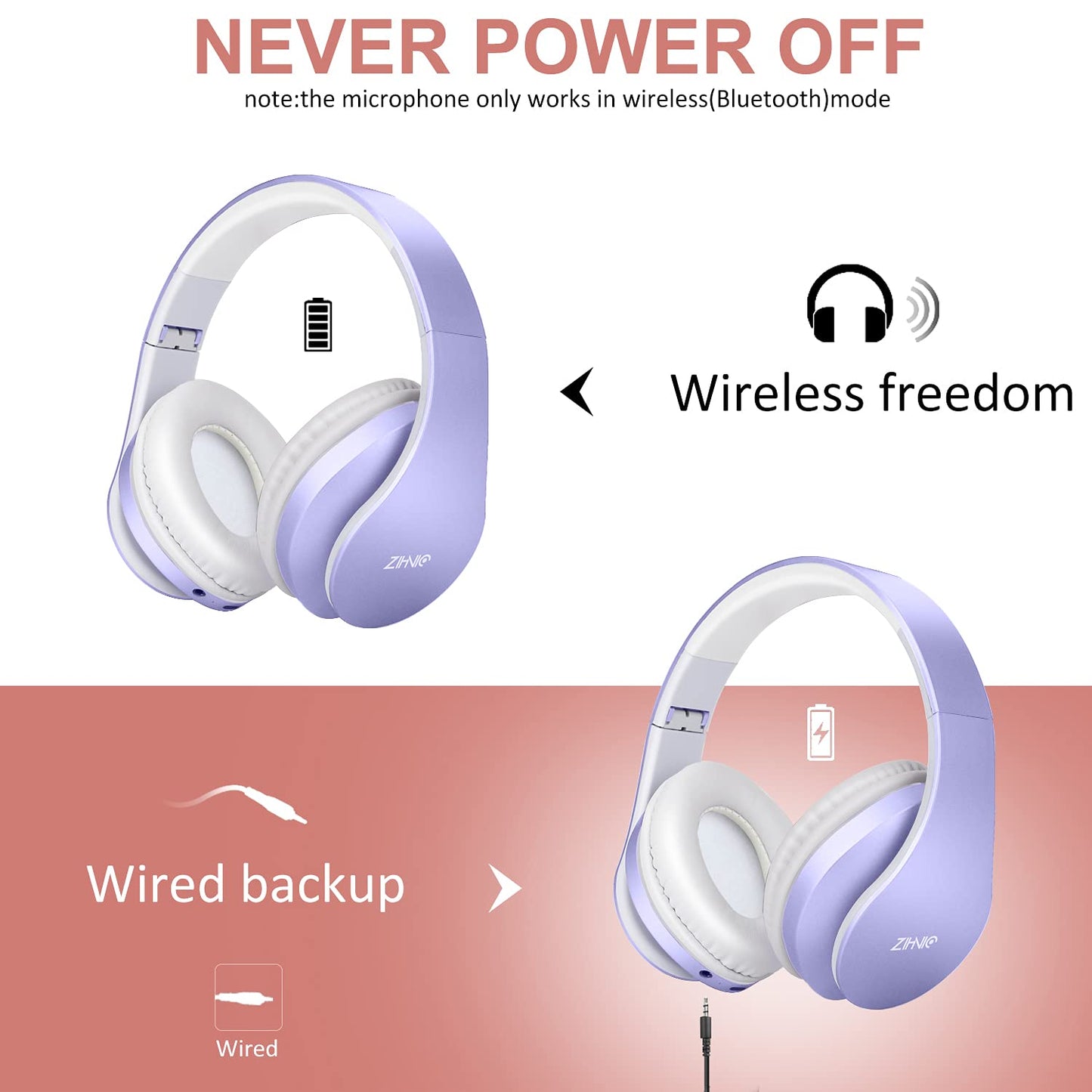 ZIHNIC Bluetooth Headphones Over-Ear, Foldable Wireless and Wired Stereo Headset Micro SD/TF, FM for Cell Phone,PC,Soft Earmuffs &Light Weight…
