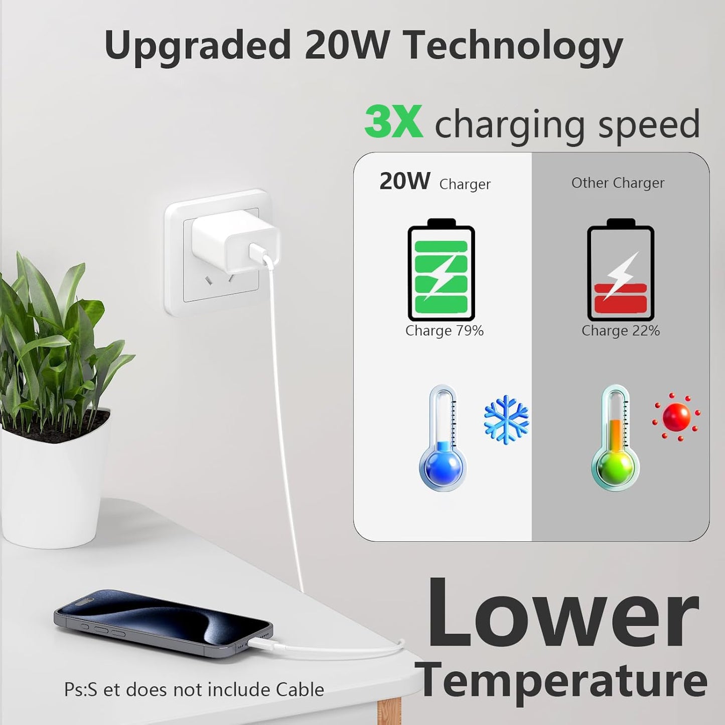 USB C Charger Block for Apple iPhone Air 17 16 15 14 13 12 11 Pro Max, 20W USBC Fast Charging Cube Plug Brick for Apple Watch iPhone iPad Airpods