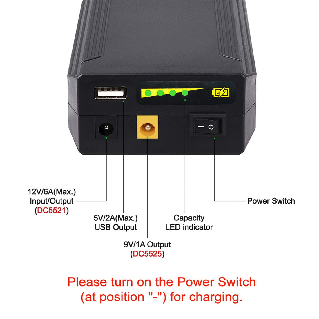 Talentcell Portable Power Bank, 99.9Wh Multi Voltage 12V/9V & 5V USB Power Supply for LED Strip, CCTV Camera, Heated Jacket, Phone, Spectra Pump