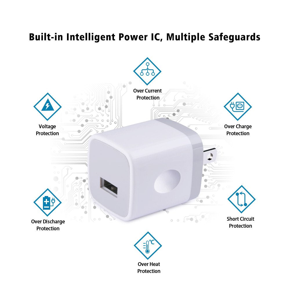 Single Port USB Charger,UorMe 1A 5V Wall Plug USB Power Adapter 5 Pack for iPhone 15 Plus 14 Pro Max/13/12/11/X/8/7/6S/6Plus,Samsung Galaxy S23