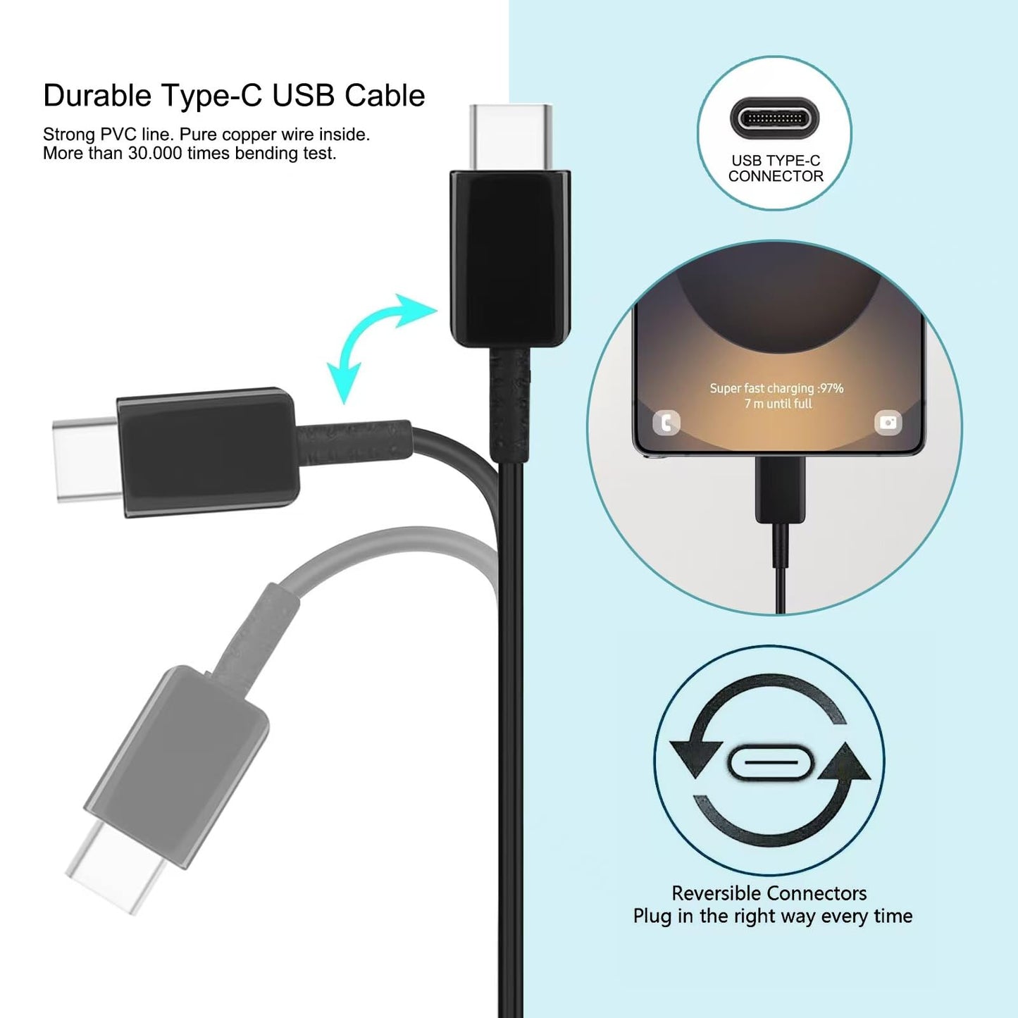 USB Type C Earbuds Fast Charger for Samsung Galaxy Buds Pro 2 3, Galaxy Buds 3 Pro, Galaxy Buds 2 3 Pro,Buds Pro R190,Samsung Galaxy Buds FE, Galaxy