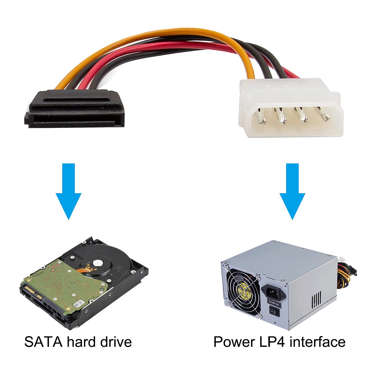 DKARDU 10 Pack SATA to Molex, 4 Pin LP4 Male to 15 Pin SATA Female Power Cable Adapter for SATA Hard Drive DVD Drive, 25cm 10 Inch