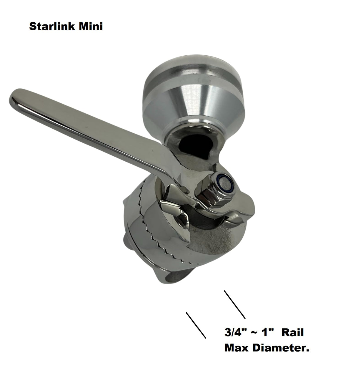 LocMarine® Marine-Grade Adjustable Rail Mount for Starlink® Mini - Flat Dish Base for Boats, Yachts, Sailboats & Trawlers (LM-SMINI-RL)