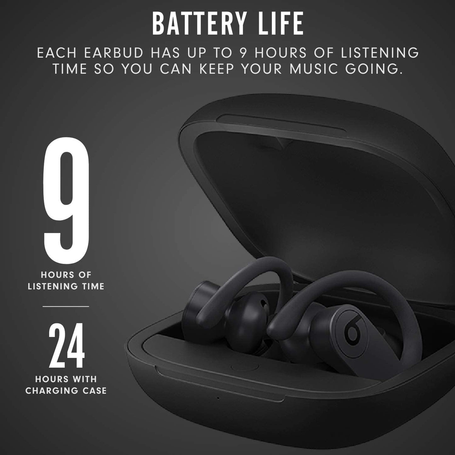 Beats Powerbeats Pro - Totally Wireless & High-Performance Bluetooth Earphone - Moss (Renewed)