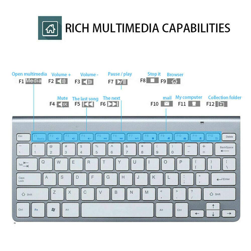 Mini Wireless Keyboard and Mouse Set Waterproof 2.4G Compatible with Mac Apple PC Computer (Silver)