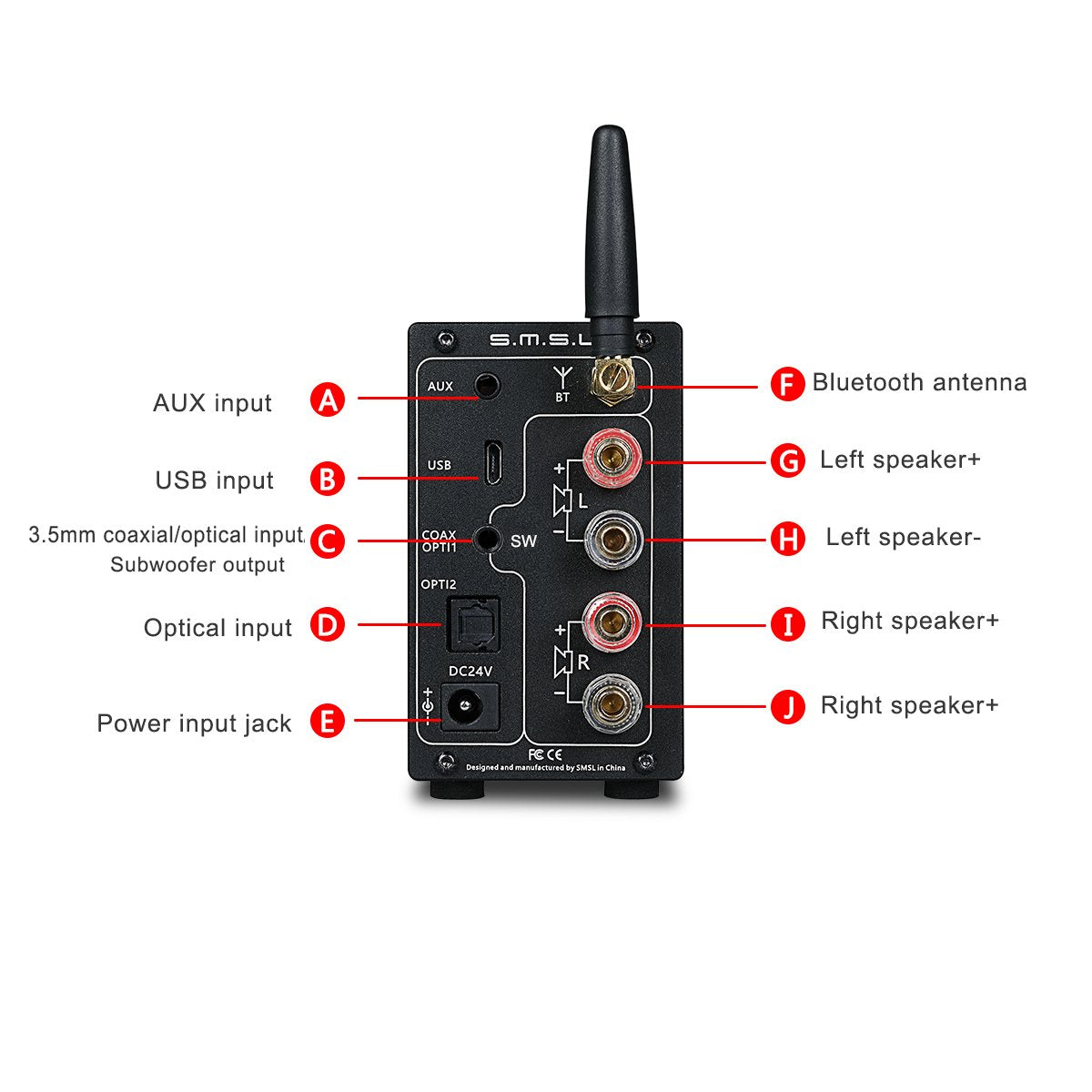 S.M.S.L AD18 Audio HiFi Stereo Amplifier with Bluetooth 4.2 Supports Apt-X,USB DSP Full Digital Power Amplifier 2.1 Small 80Wx2 Class D Amplifier