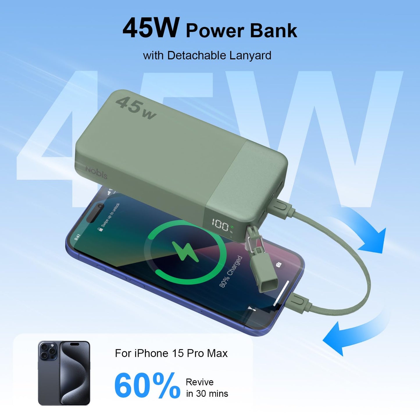 NOBIS Portable Charger 20000mAh 45W Power Bank w/Detachable Cable