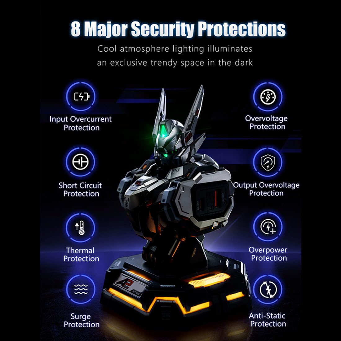kooteyybhyy Charging Station for Multiple Devices, 65W Fast Charging Desktop Charger, USB Charger Mecha Model Action Figure Desktop Charging Station