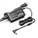 KFD 16V AC DC Adapter for Fujitsu ScanSnap iX1500 Scanner iX500 iX1400 iX1600 SV600 S510 S500 S510M S500M Deluxe Bundle Document Scanner Power Cord…