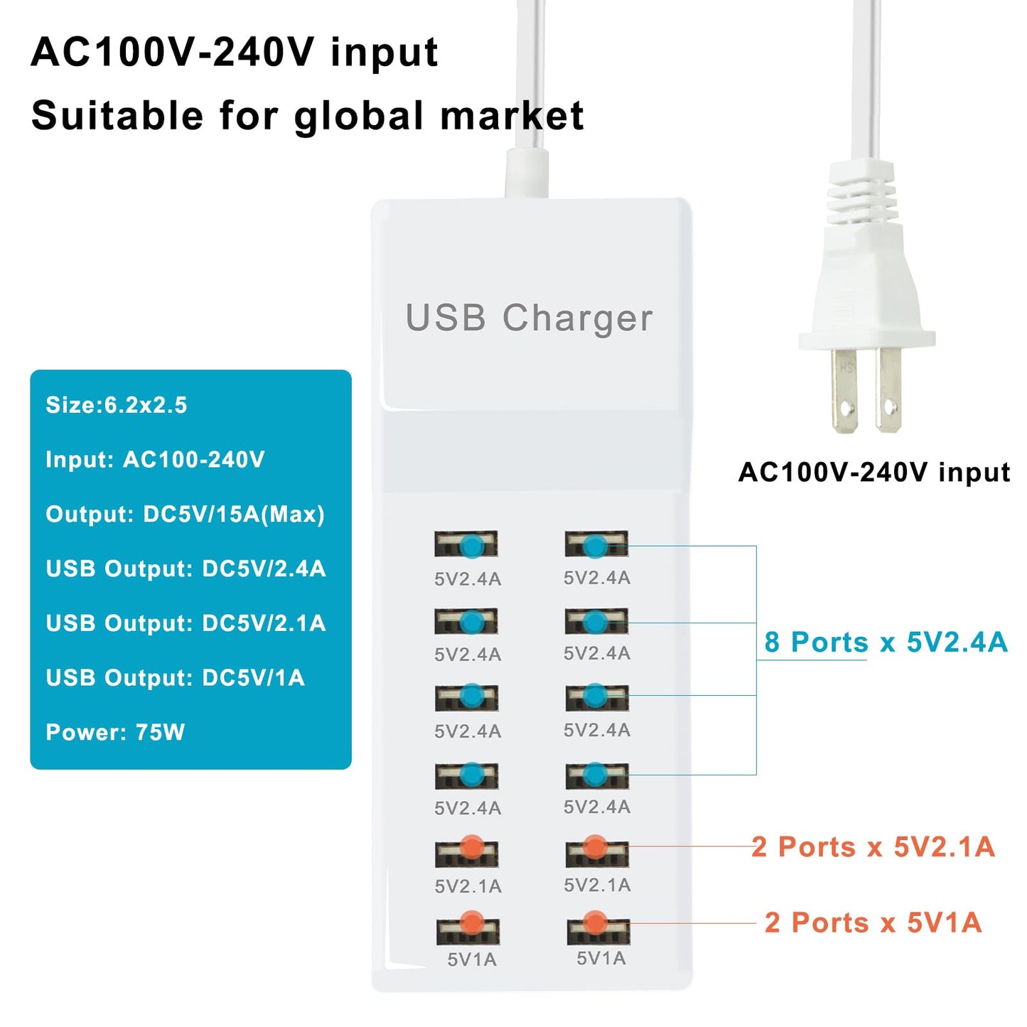 USB Charging Station with 12 Port Power Strip Fast Charging hub for Multiple Devices Compatible with Cell Phones Tablets Laptops (12 USB Ports)