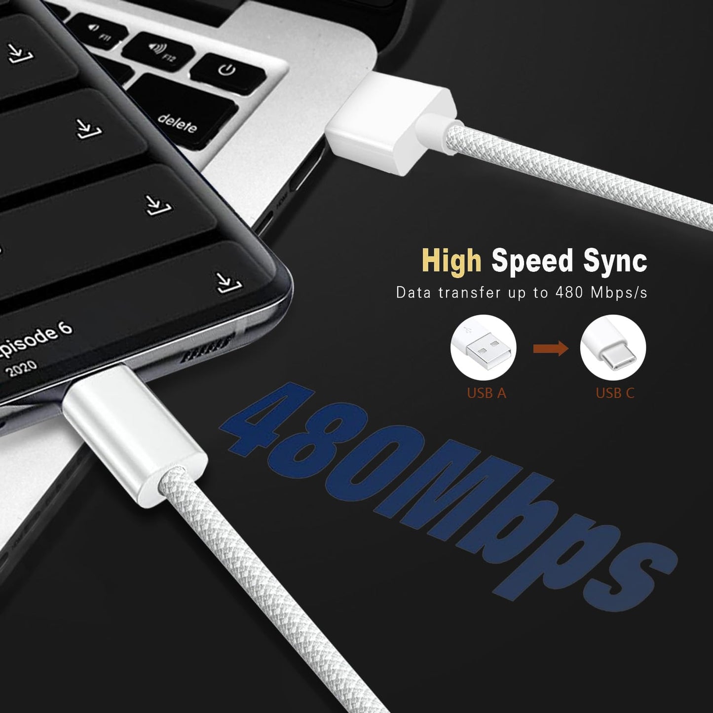 2 Pack USB A to USB C Woven Cable 60W for iPhone 16E 16 15 Pro Max Car Charger, iPhone 15 Carplay Cable Car Adapter iPad USB C Cord 10th, Air 5th 4th