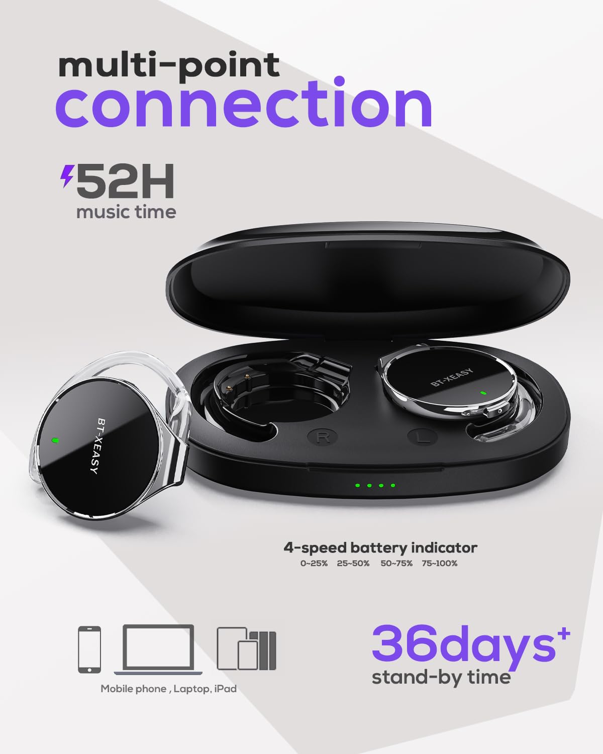 Micool On Ear Bluetooth Headphones, Open-Ear Headphones Wireless with 4-Mic ENC for Crystal Clear Calls, 52H Total Battery, Dual Device, Sport Clip…