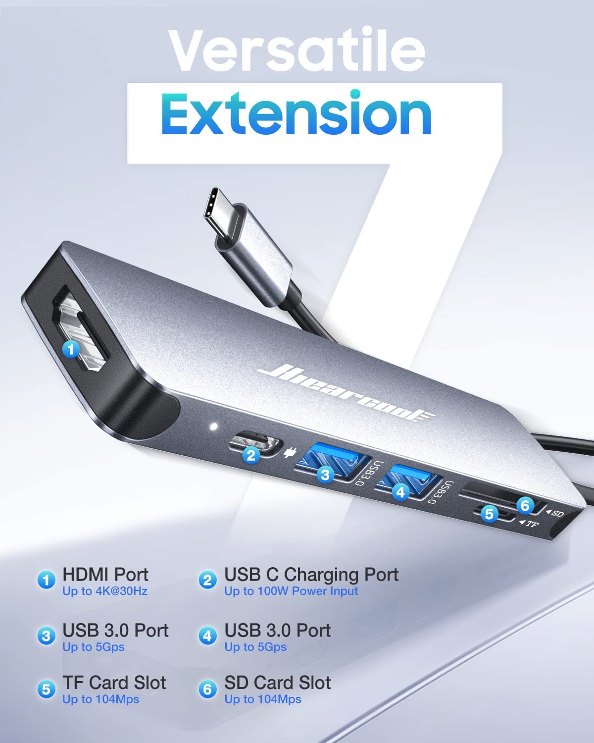 Hiearcool USB C Hub for MacBook - 7-in-1 USBC Adapter with 4K HDMI, 100W PD, USB 3.0 5Gbps Ports, SD/TF Card Reader - USB-C Dongle for Office