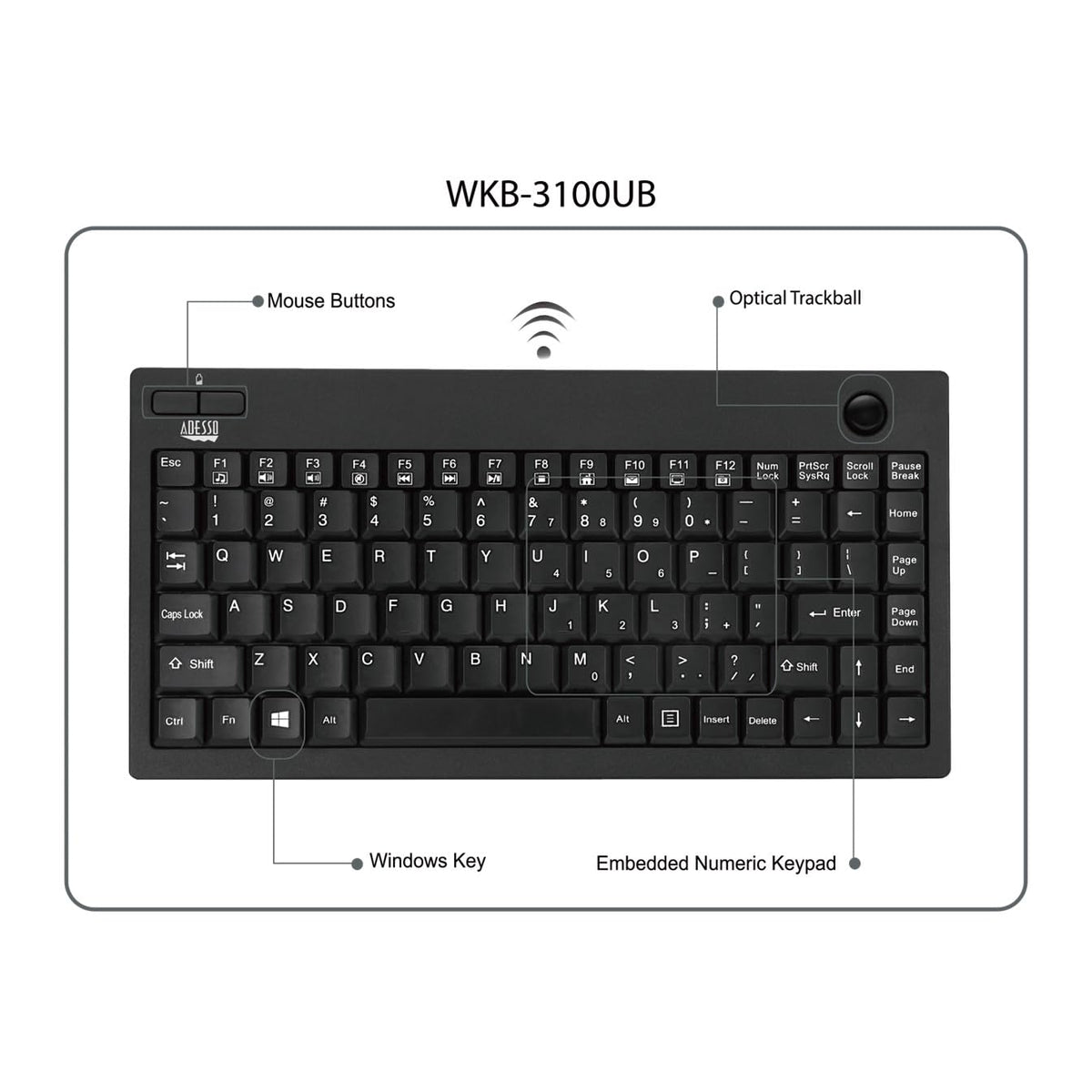 Adesso WKB-3100UB Wireless Mini Trackball Keyboard, Compact 87-Key Layout