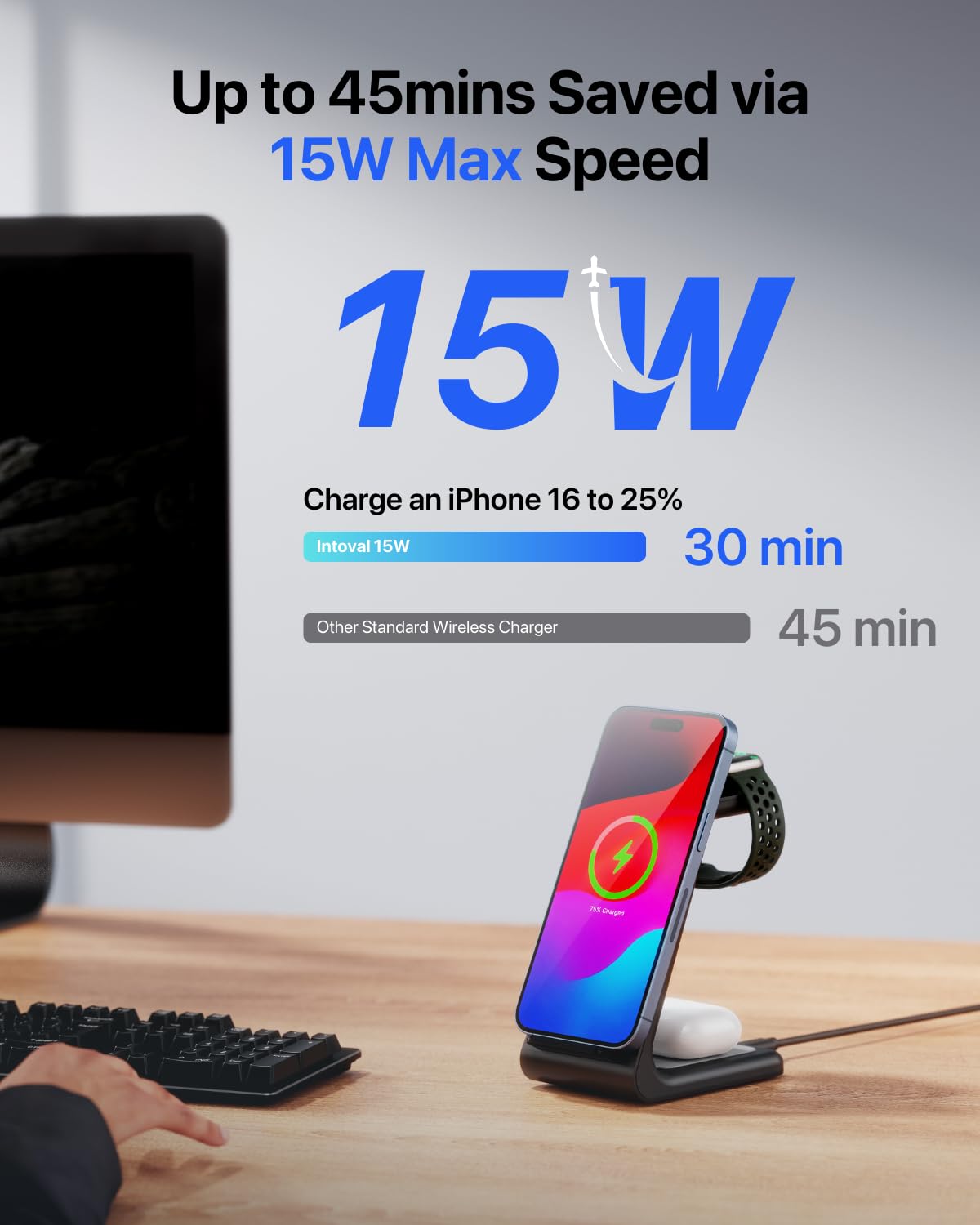 Intoval 3 in 1 Wireless Charging Station for iPhone and Apple Watch,Fast Wireless Charger Stand,Compact Desk Charging Dock for iPhone17 16 15 14