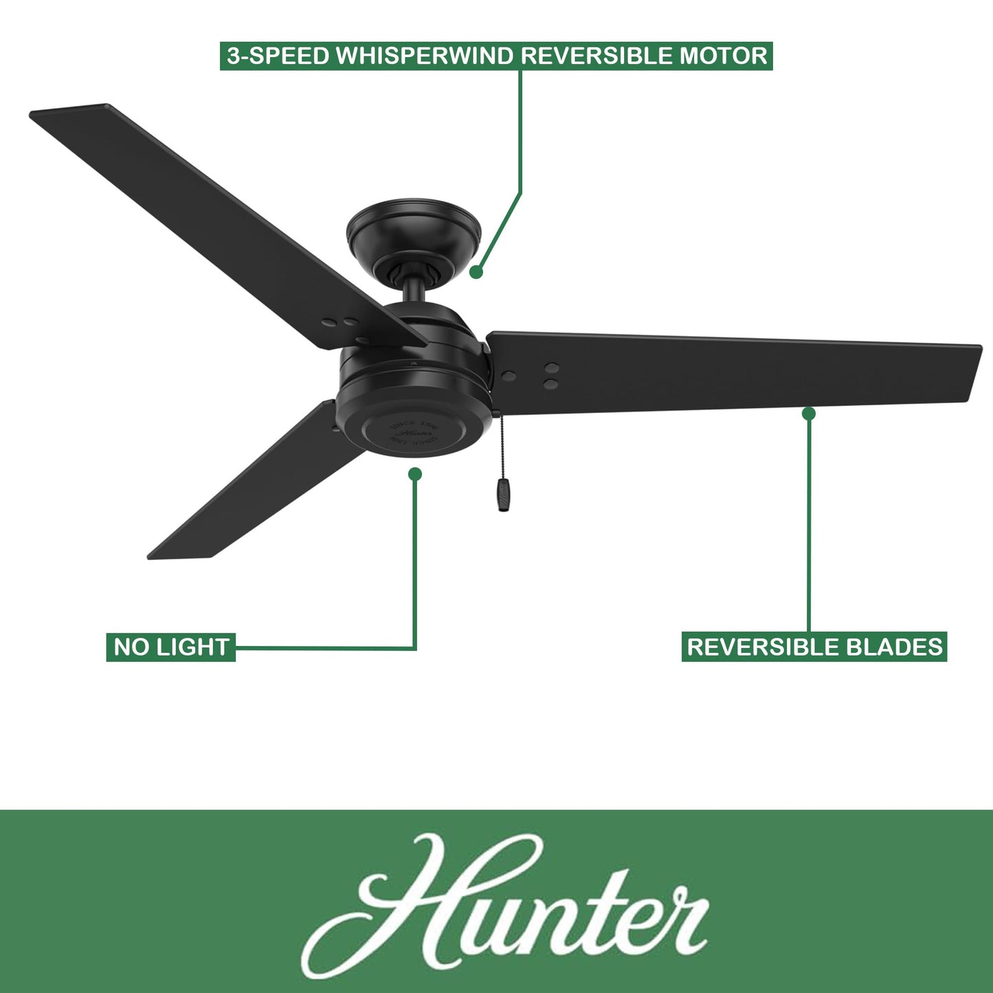 Hunter 52 in. Outdoor Industrial Ceiling fan in Matte Black, 3-Blade (Renewed)