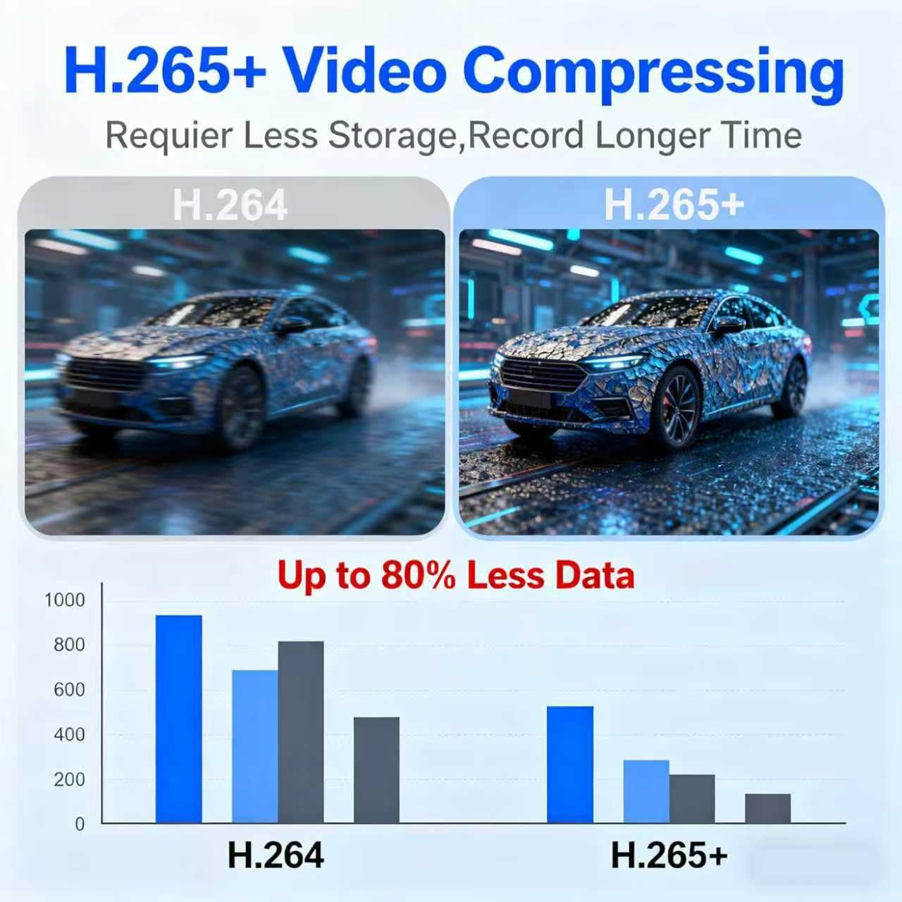 4K 8MP Dome Camera DS-2CD1183G2-LIUF Oringinal Hik, PoE, Smart Hybrid Light, Human/Vehicle Detection, IP67 & IK08 Rating, 2.8MM H.265+ Compression, SD