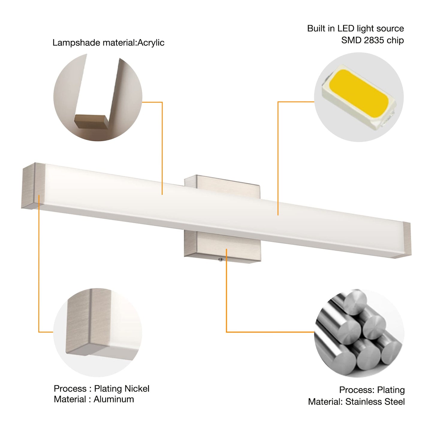 YHTlaeh Bathroom Vanity Light Brushed Nickel Square LED 24 inch 14W 4000K Natural White Light Wall Bar Lighting Fixtures Over Mirror (Brushed Nickel