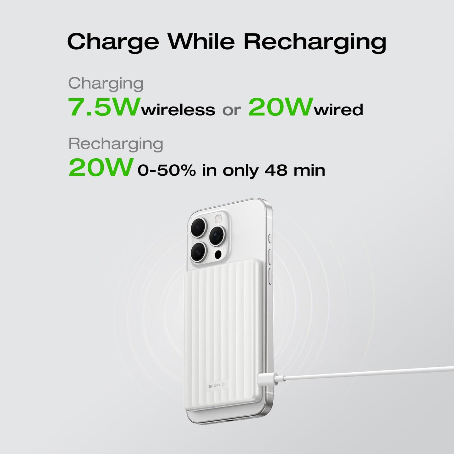 EF ECOFLOW Rapid Magnetic Portable Charger, Ultra-Slim 5,000mAh Wireless Charging Power Bank, Magsafe-Compatible Battery Pack for iPhone