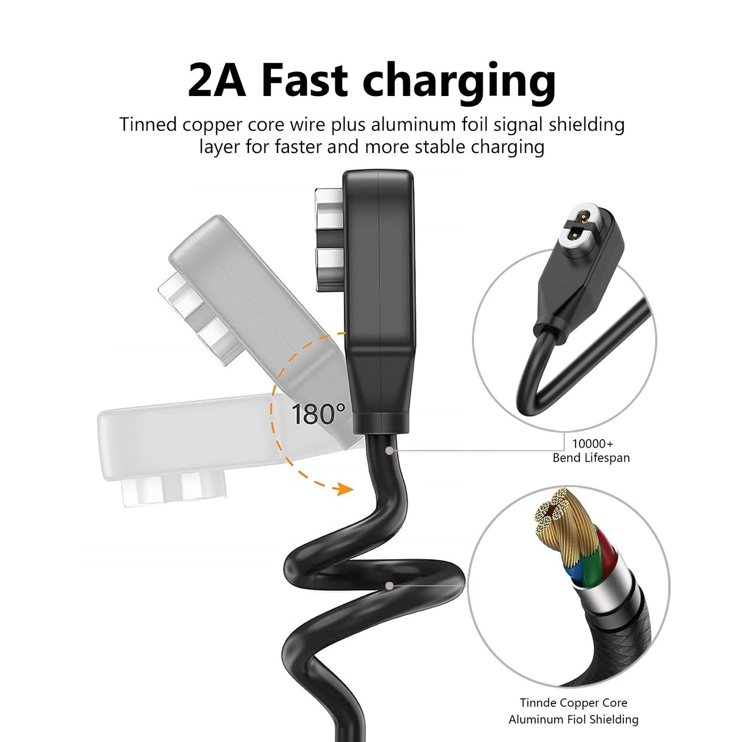 Fast Wall Charger for AfterShokz Aeropex AS800 Shokz, OpenRun Pro/OpenRun/OpenRun Mini/OpenComm ASC100SG, USB Charging Cord for AfterShokz Aeropex