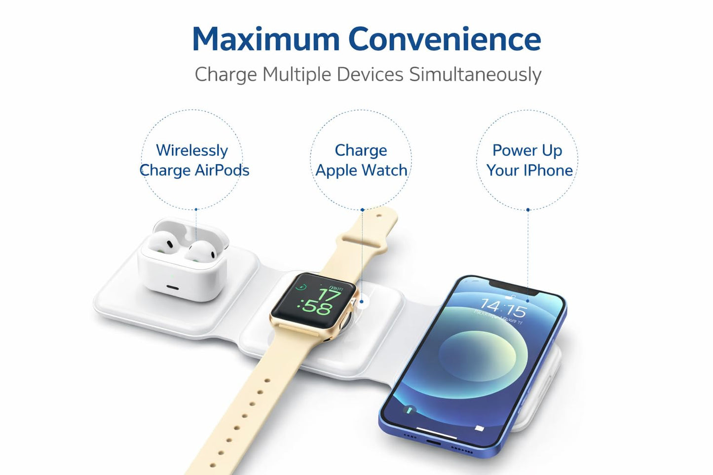 Chargeix 3 in 1 Magnetic Charging Station, Foldable MagSafe-Compatible Charging Stand for iPhone 16 15 14 13 12 Series, Apple Watch & AirPods, USB-C